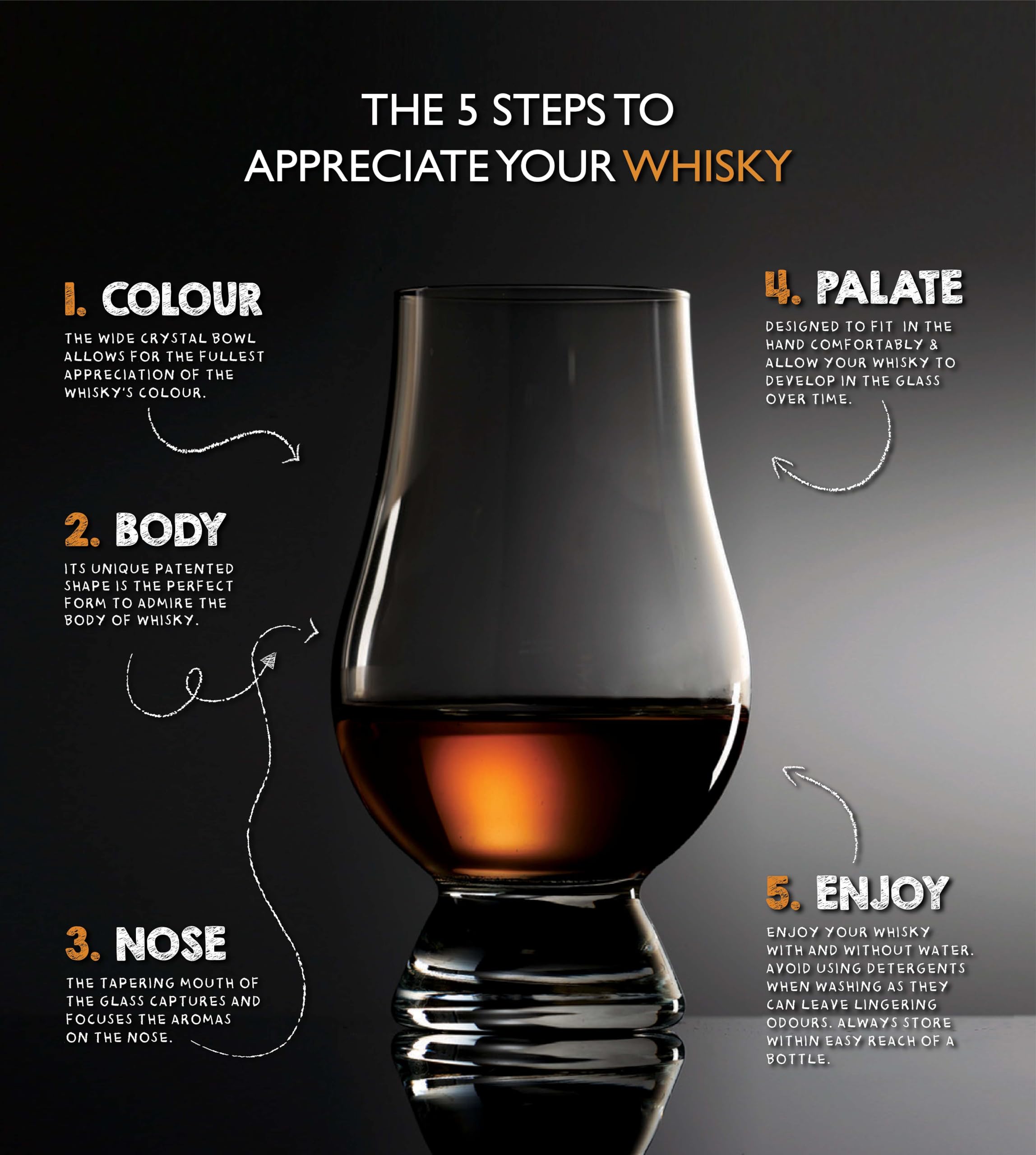 GLENCAIRN Whiskey Glass, Set of 6 in Trade Pack - Image 6