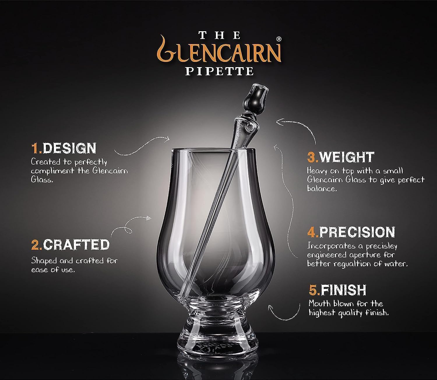 THE GLENCAIRN PIPETTE WATER DROPPER - Designed for the Glencairn Glass, 1ml Capacity - Image 3